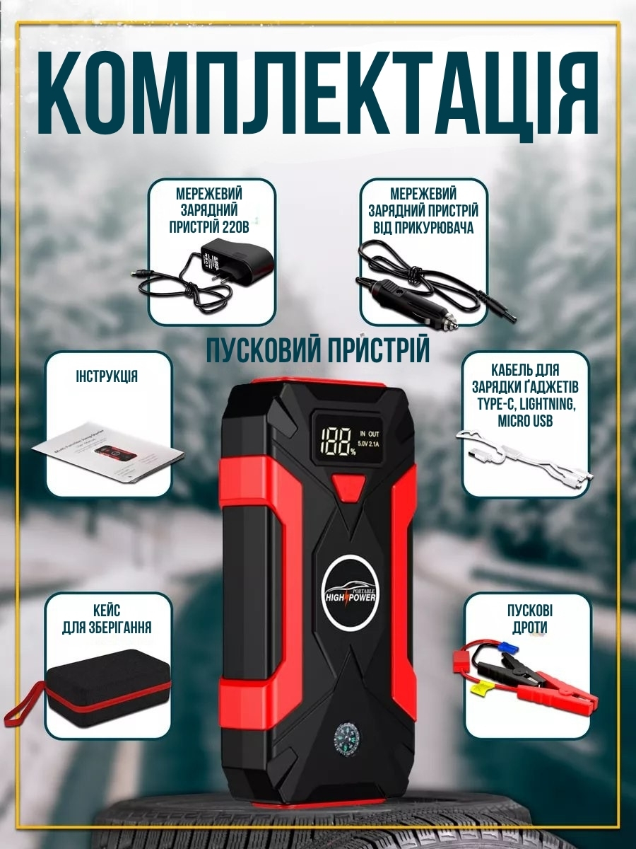 Будова та комплектація — фото